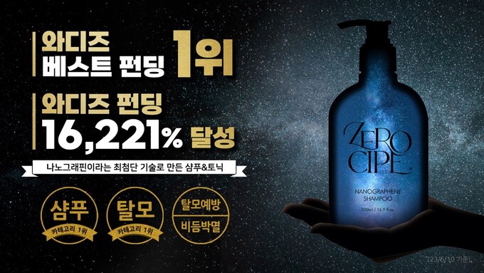 Products에 있는 핀